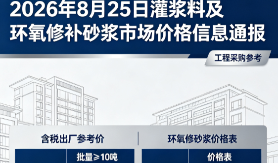 克孜勒苏柯尔克孜2026年8月25日灌浆料及环氧修补砂浆市场价格信息通报